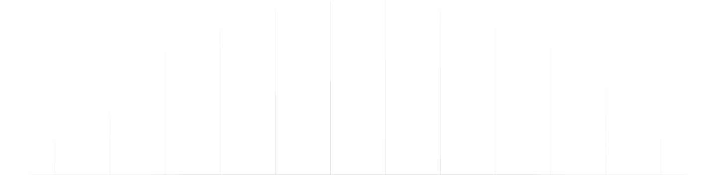 grid